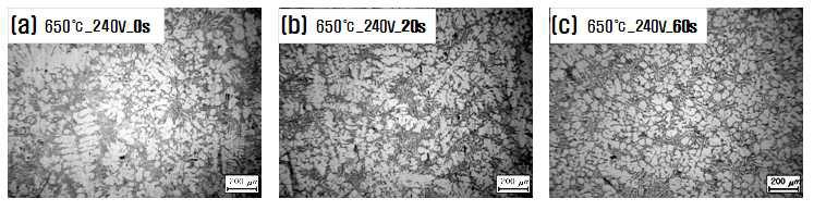 ADC10합금의 주입온도 650℃에서의 교반시간에 따른 미세조직 변화: (a) 0s, (b) 20s, and (c) 60s.