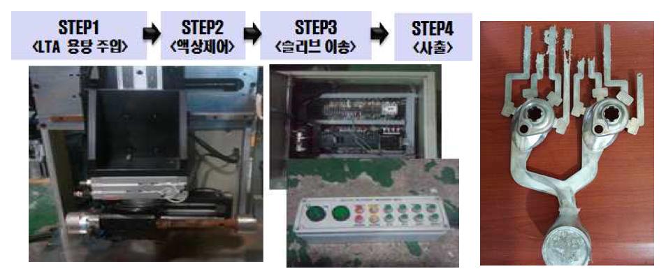 LTA장비 및 process과정 및 사출제품