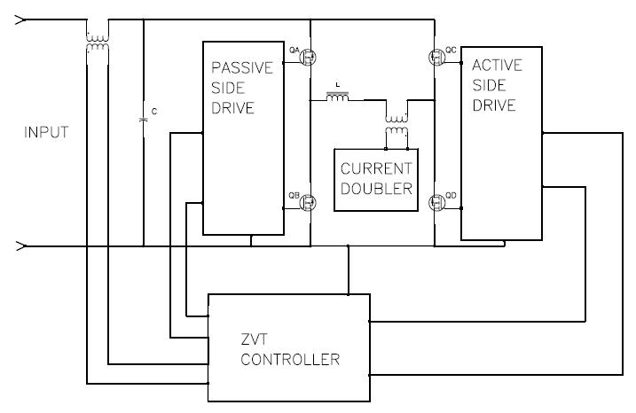 ZVT Phase shift full bridge DC/DC적용