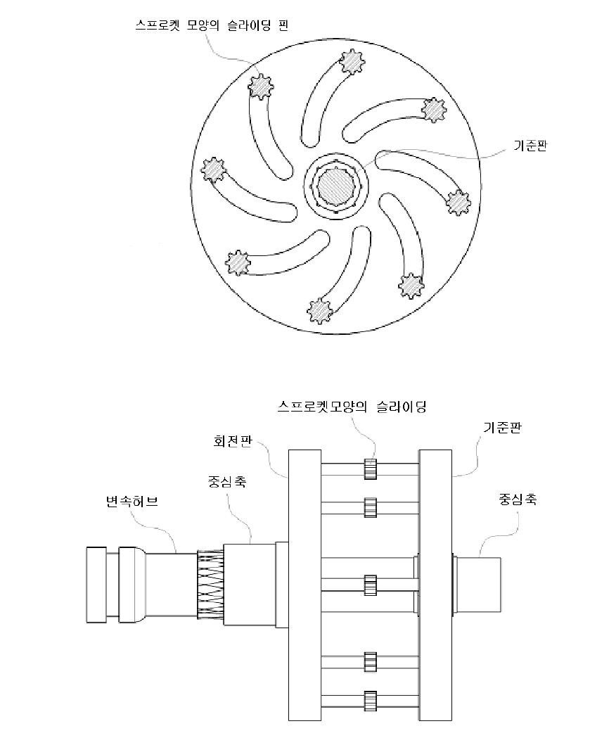 Sliding pin of sprocket shape and variable radius pulley