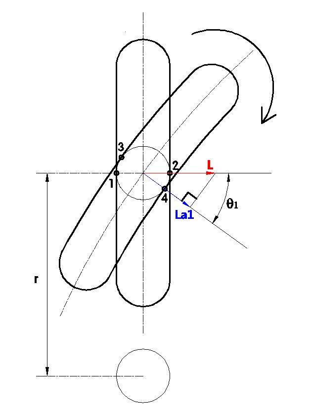 Shift process of decreasing pitch radius