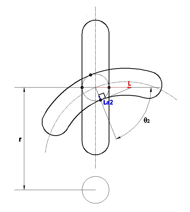 Shift process of decreasing pitch radius