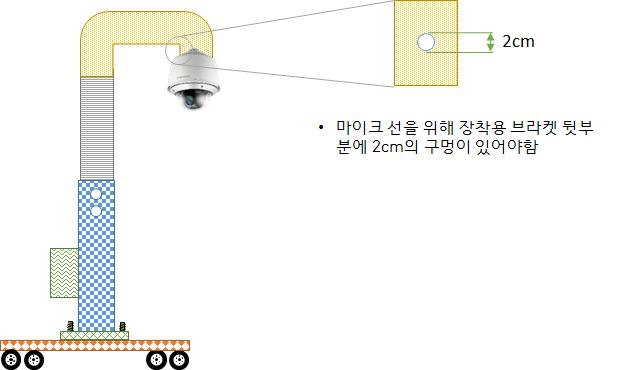 돔형 카메라 및 마이크 함체 지지용 Bracket 형태