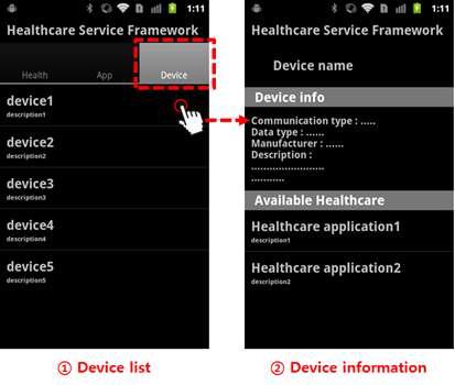 헬스케어 디바이스 정보 인터페이스