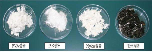 성능향상용 섬유신소재
