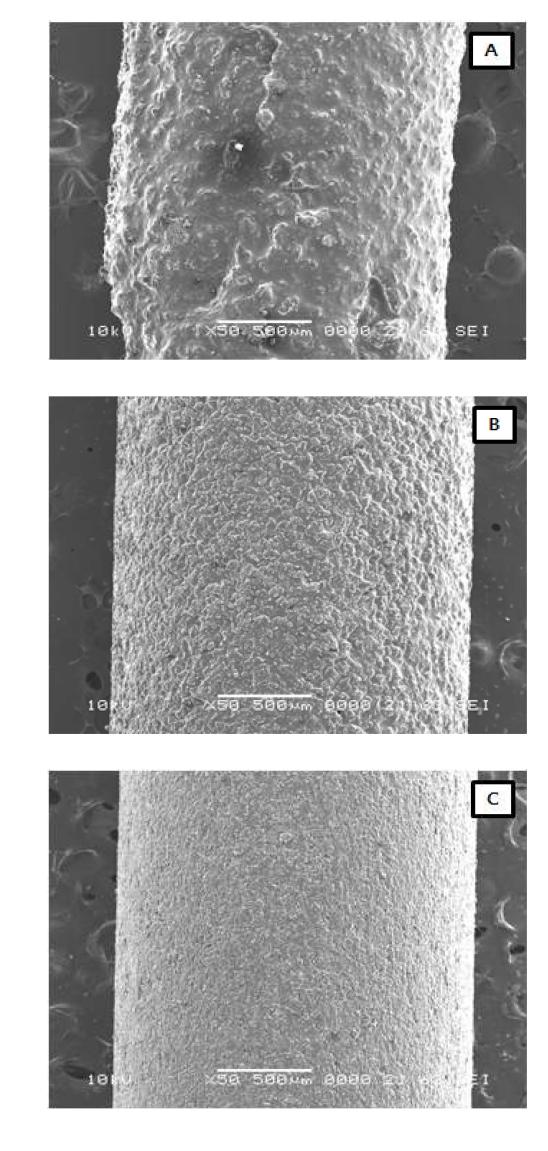 SEM images observed from the surfaces of composite pellets of various mixing ratios of coal and pitch: (A) coal 35 wt%/pitch 65 wt%, (B) coal 40 wt%/pitch 60 wt%, and (C) coal 45 wt%/pitch 55 wt%.