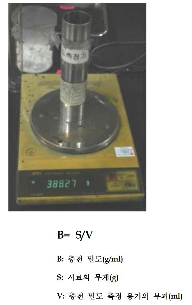 Apparatus for density measurement (KS M 1802 5.7) of activated carbon pellets and the equation for density calculation.