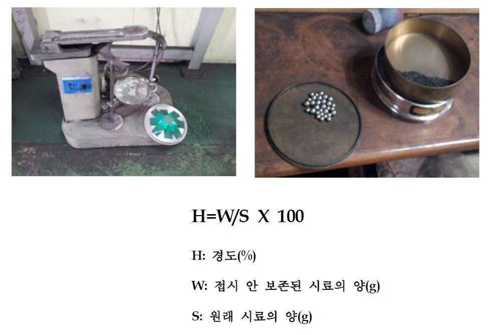 Apparatus for hardness measurement (KS M 1802 5.5) of activated carbon pellets and the equation for hardness calculation.