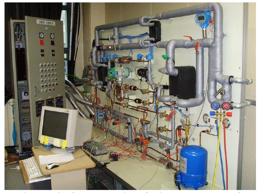 Photograph of experimental rig for heat pump unit performance.