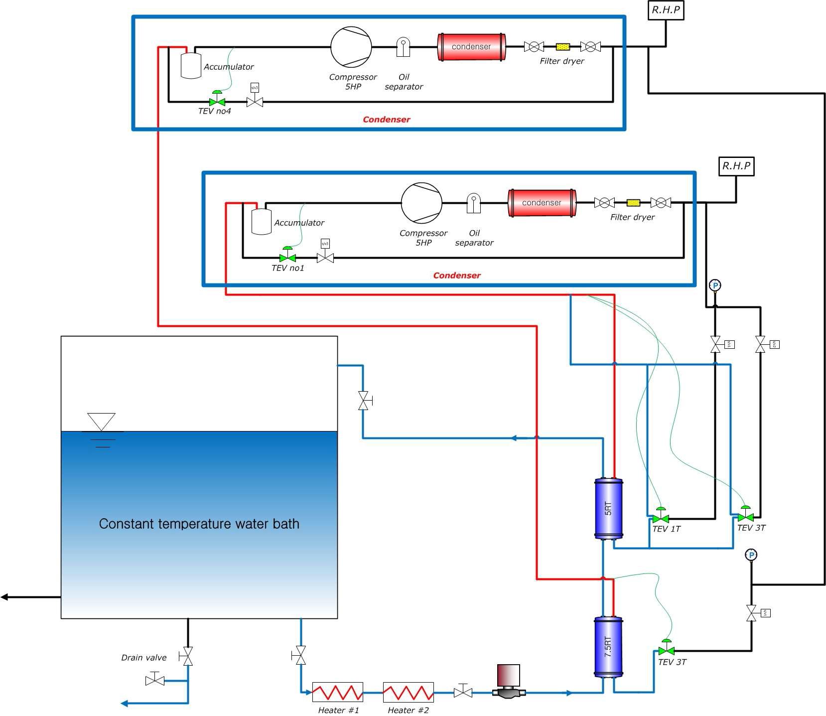 Schematic diagram of constant temperature bath.