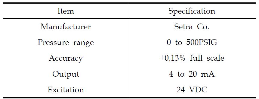 Specification of pressure transducer