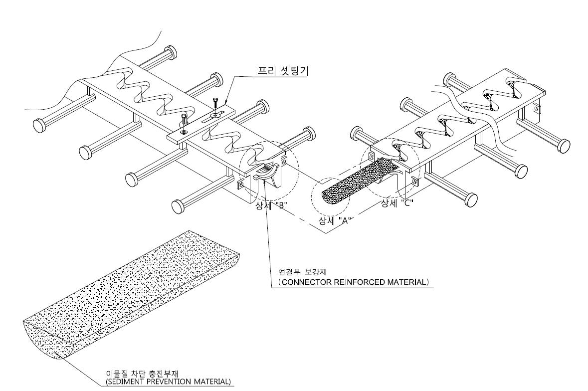 퇴적방지 신축이음장치 결합도