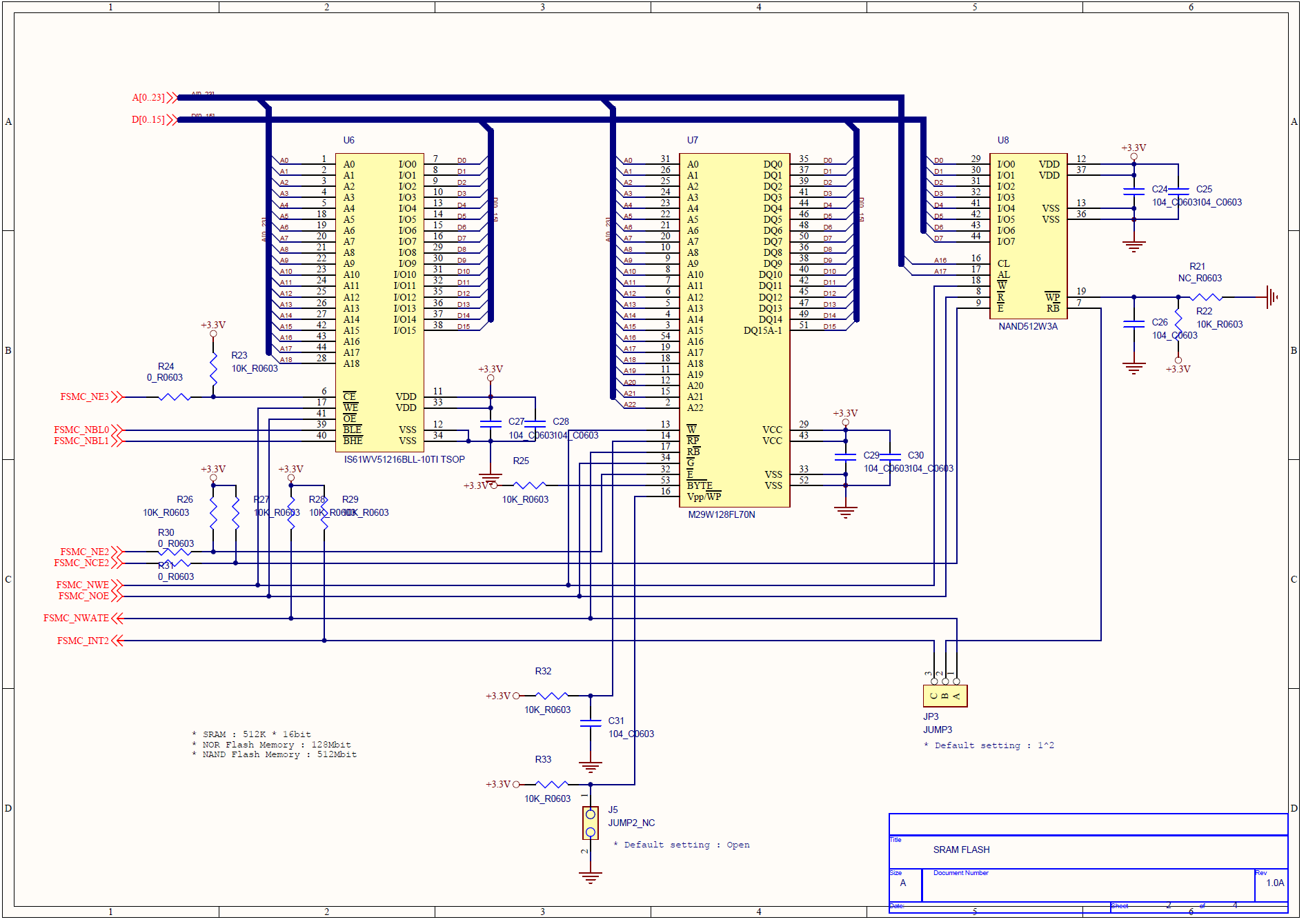 TFT LCD Display Memory 회로