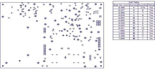 PCB Layer (3)