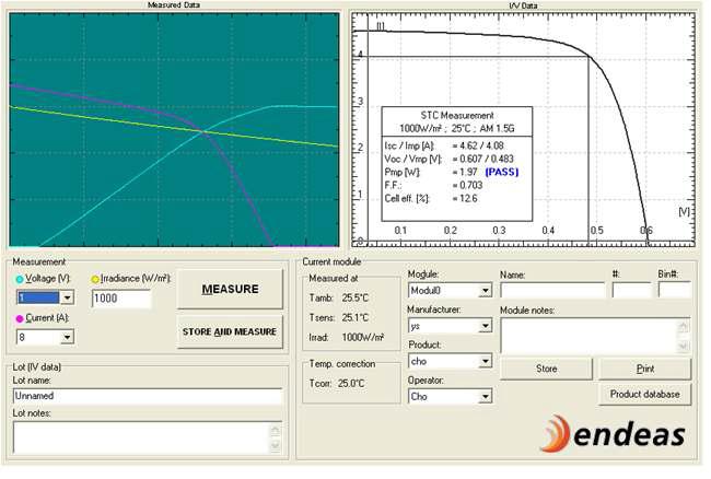 The efficiency measurement of solar cell with AR coated glass.