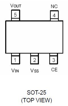 Regulator IC