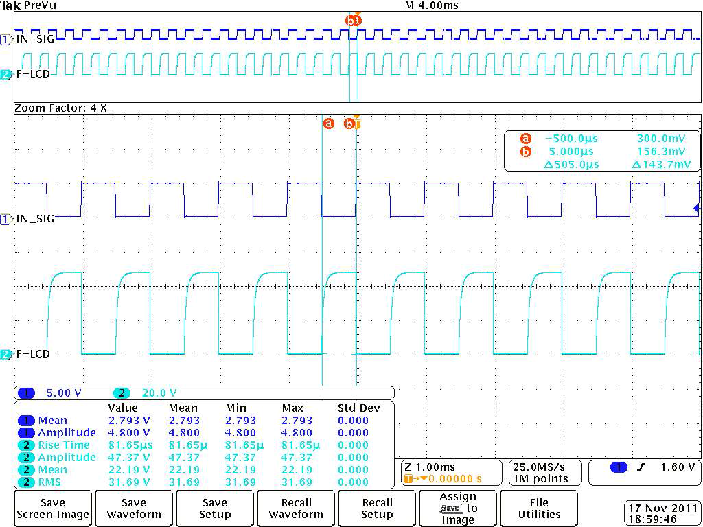 1KHz, Duty 50%