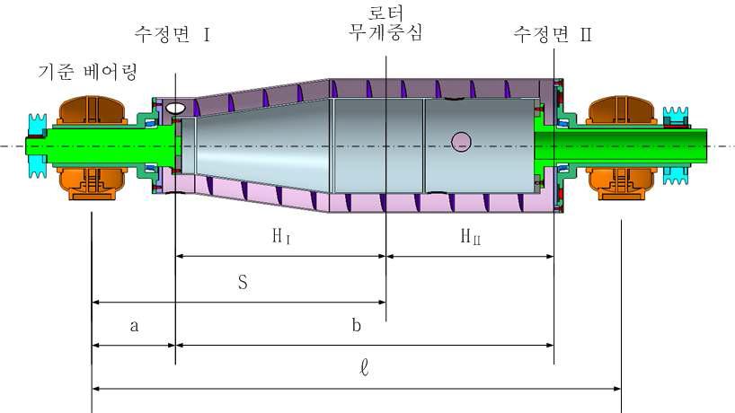 스크류 데칸터와 유사한 형태의 경우