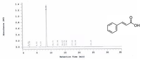 표준물질 Cinnamic acid의 HPLC 결과