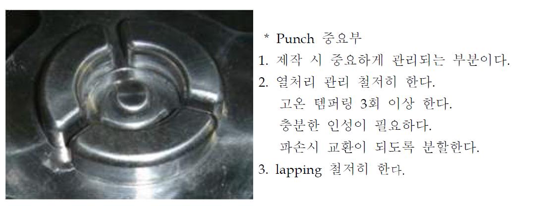 상판 PUNCH 상세부