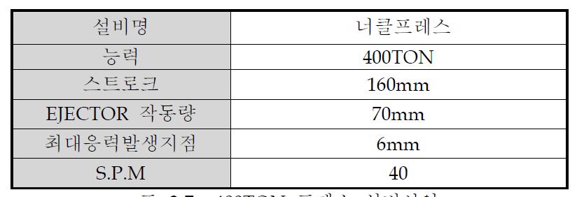 400TON 프레스 설비사양