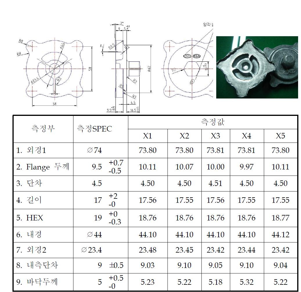 상판 단조품 측정값