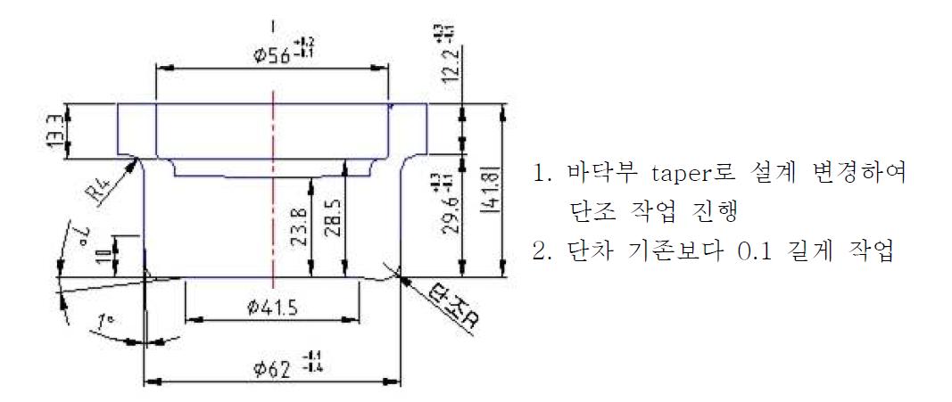 치수 및 대책