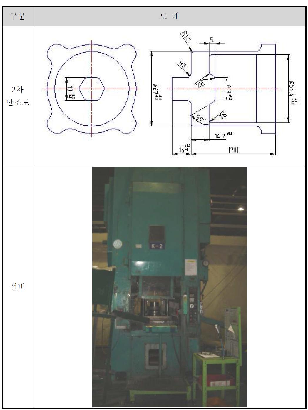 2차 단조도 및 설비