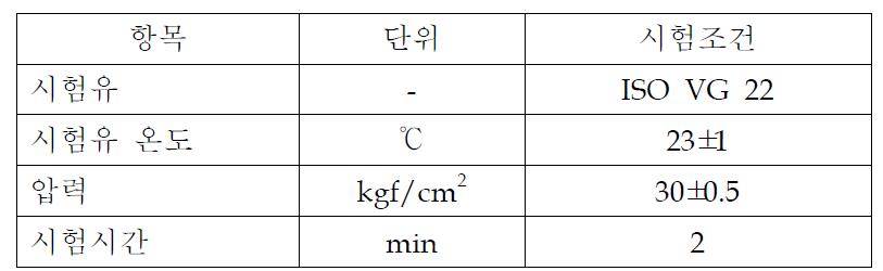 내압 시험 조건