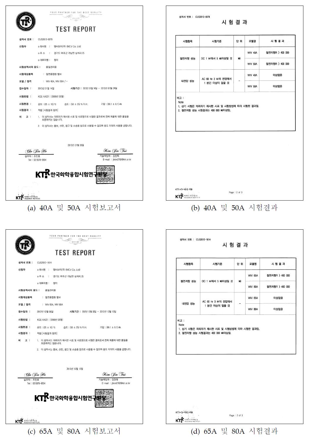 시제품 치수별 절연 및 내전압성능 시험성적서