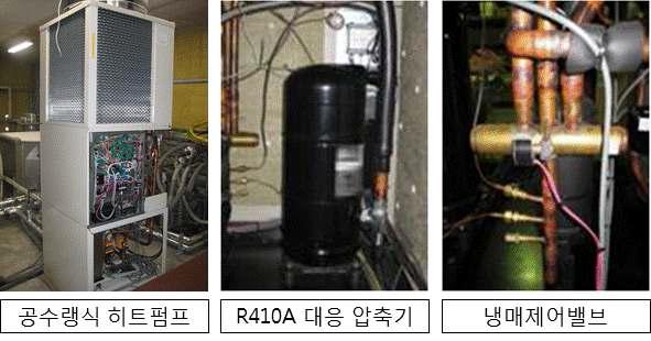 공수랭식 히트펌프