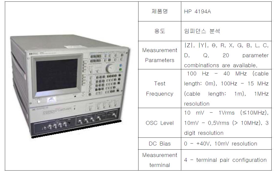 임피던스의 분석을 위한 평가 기기 제원