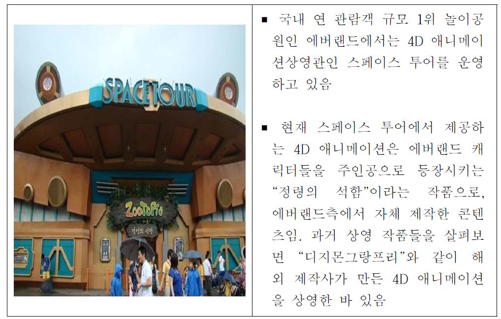 4D Attraction 국내사례 : 에버랜드 스페이스 투어