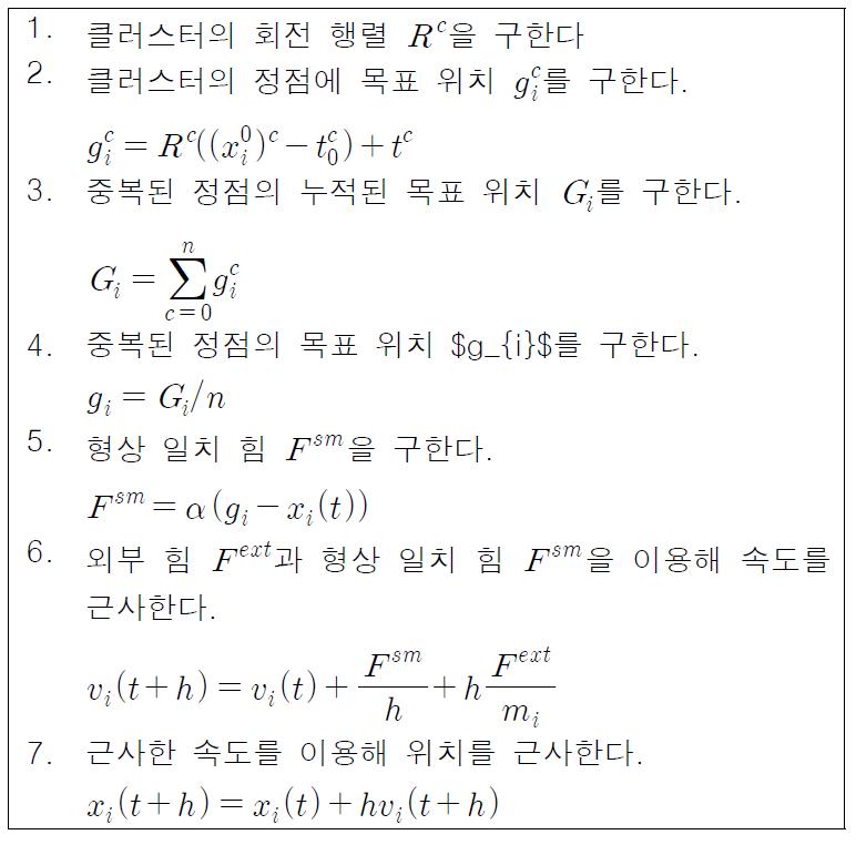 다중 클러스터 방법을 이용한 나무 모델 움직임 시뮬레이션 절차