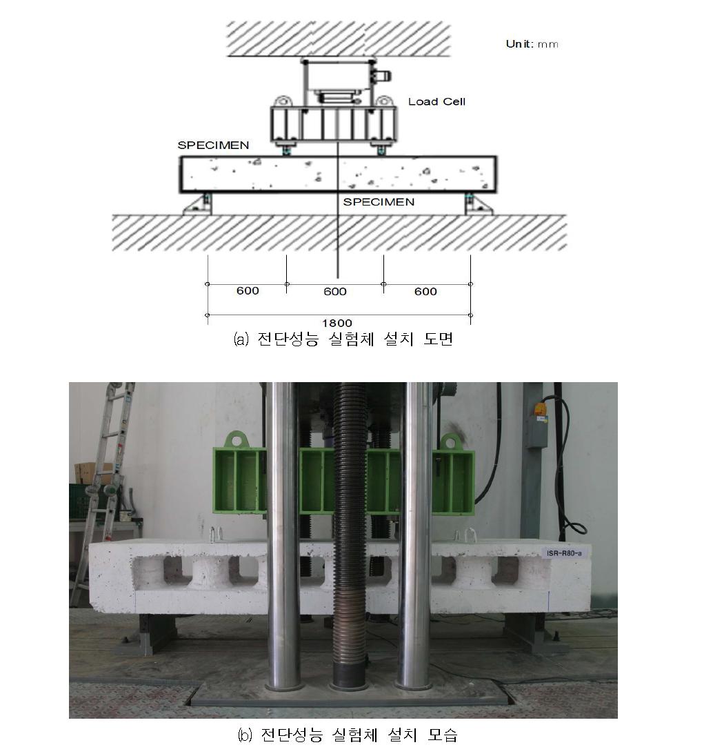 전단성능 실험체 설치 상황