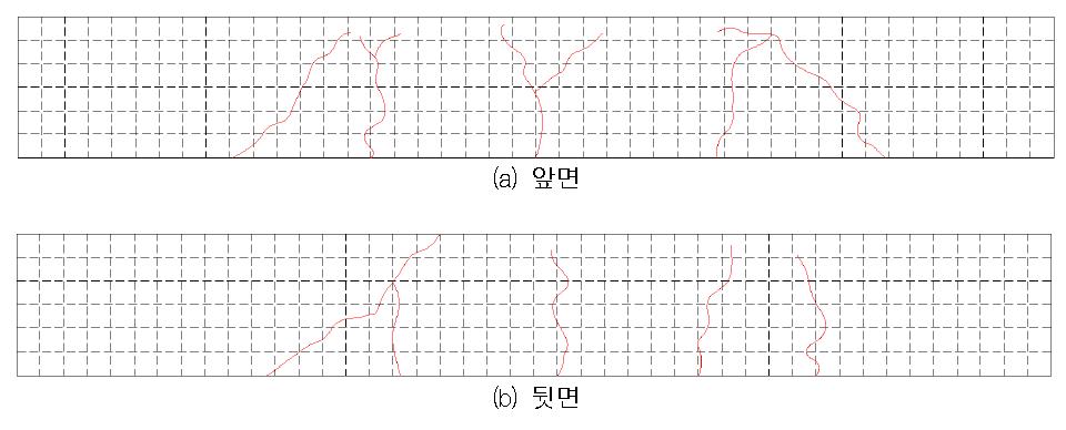 NSR 실험체의 실험 종료 후 균열상황