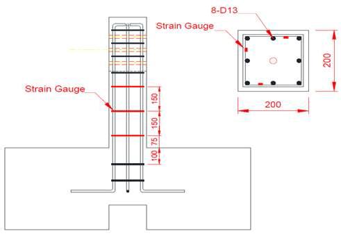 전단철근 Strain gauge 위치