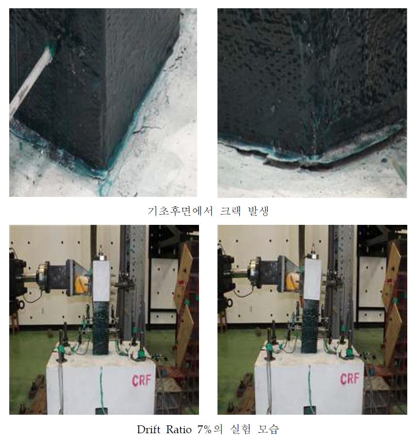 CRF구조물의 파괴 양상 및 실험 모습