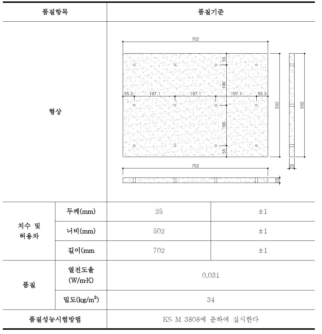 단열재의 형상 및 품질기준