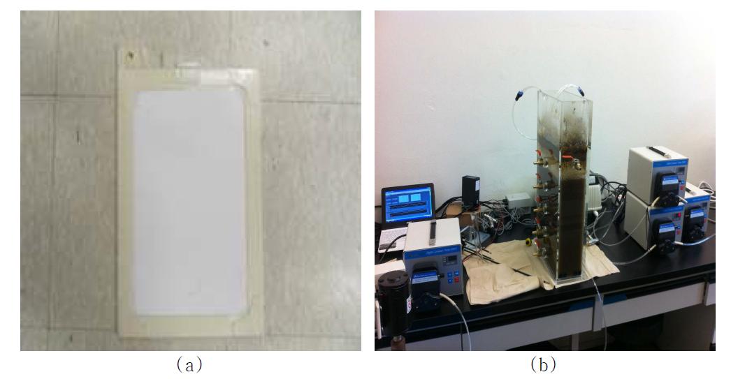 Laboratory scale MBR system; (a) Flat sheet PVDF 나노섬유 멤브레인, (b) Lab scale MBR system