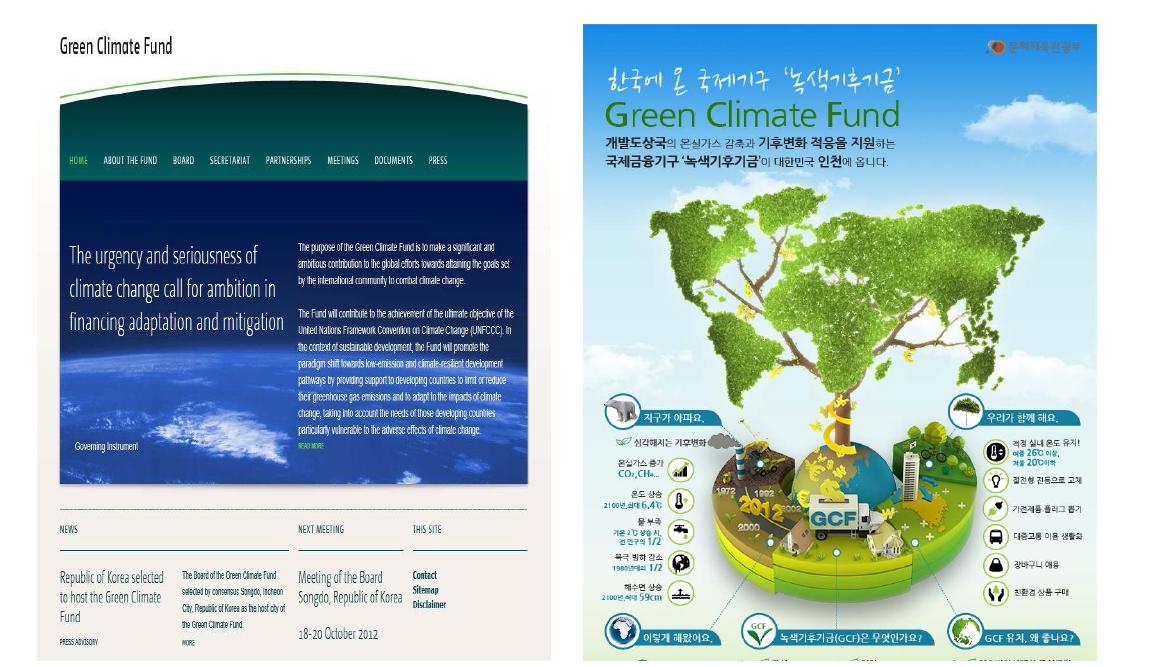 2013 Green Climate Fund의 출범