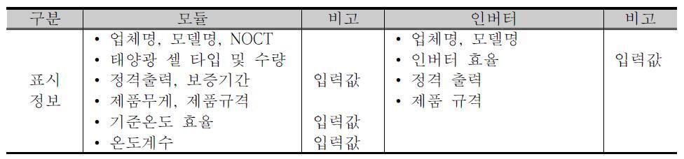 태양광 발전설비 표시 정보 항목