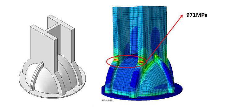 Study model 4