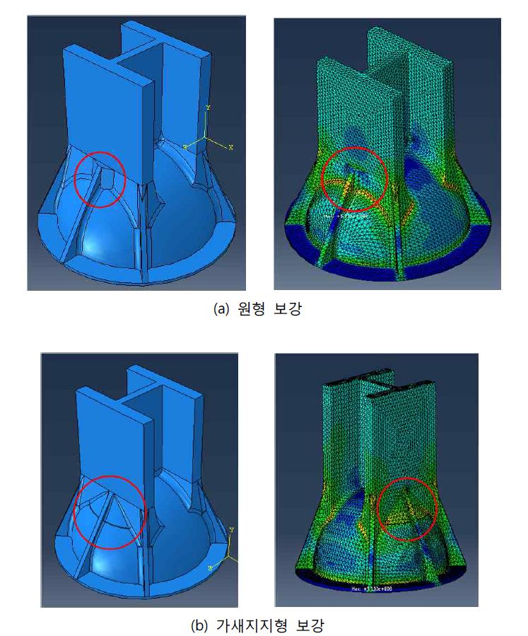 Web 단부 보강방법