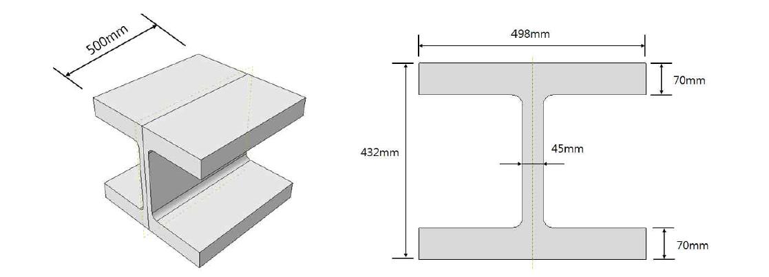 H형강  ×  ×  ×  해석 모델