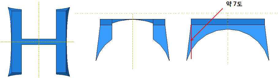 최종 H형강 연결재 형상