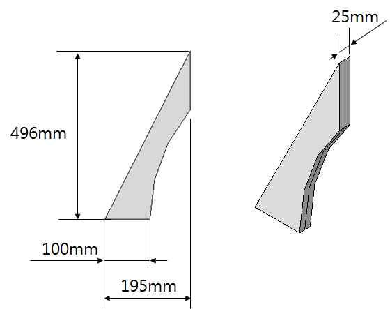 Rib Flange 유한요소 해석 모델