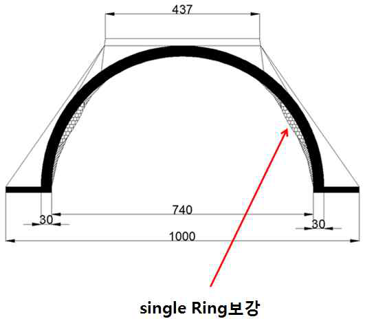 두께30mm Single Ring보강