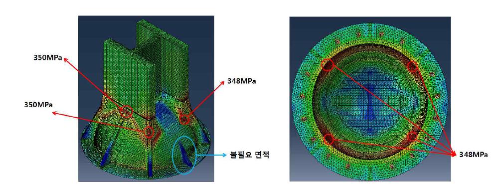 HAT_R8 해석 결과