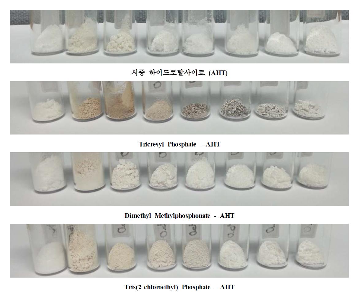 물 용매 하에서 인계 유기화제가 흡착된 시중 하이드로탈사이트의 온도별 색도 변화